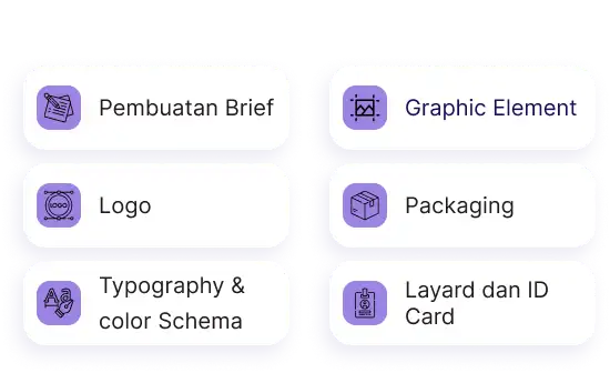 kegiatan 1